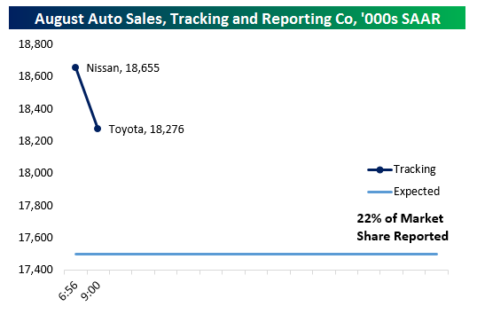 100316-auto-sales-1